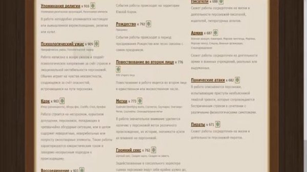 о ситуации на фикбуке