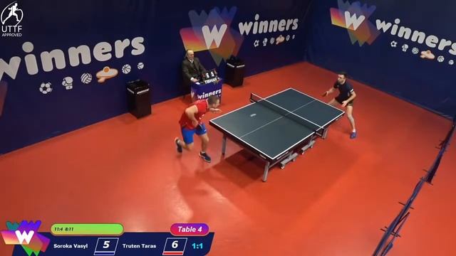 WINners League 06.12.2021 Soroka V. - Truten T. 16:15 смотреть онлайн