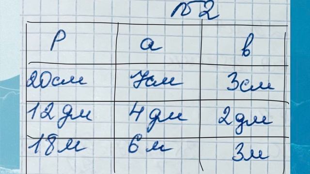 Математика 2 сынып 128-сабақ смотреть онлайн