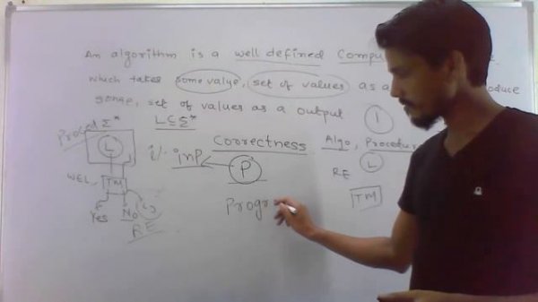 ALGORITHM LIVE CLASS-1 (INTRODUCTION TO ALGORITHMS)