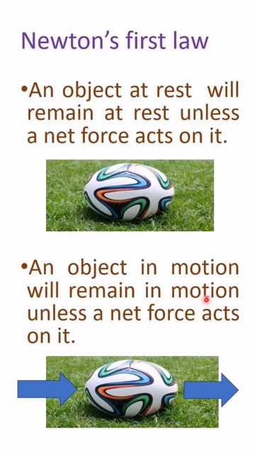 Newton's First law#shorts смотреть онлайн