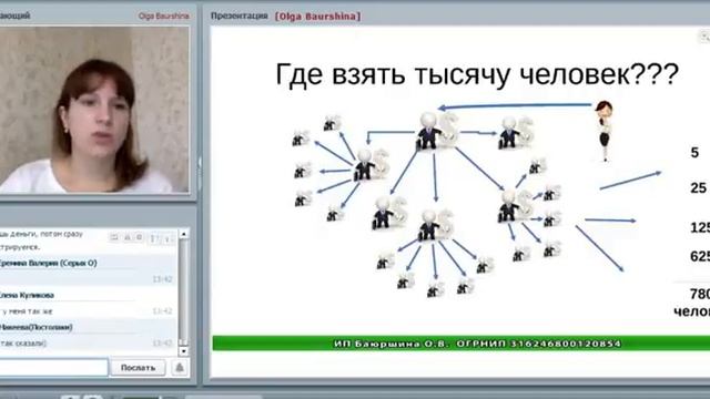 Экспресс Карьера как Стиль Жизни. Баюршина Ольга. 06 10 16 смотреть онлайн