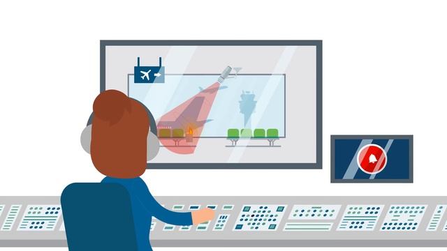 Bosch Security - AVIOTEC IP starlight 8000 – Application areas смотреть онлайн