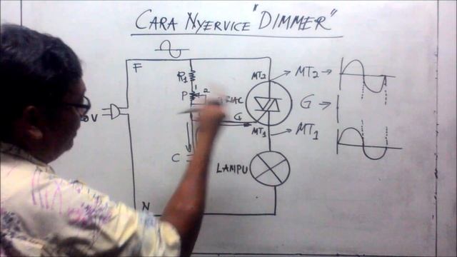 Cara Service Dimmer