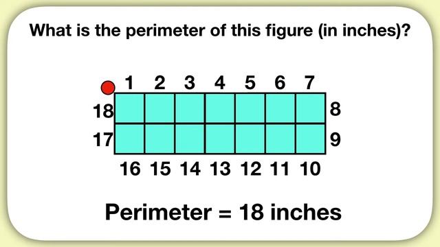 Perimeter with Unit Squares смотреть онлайн