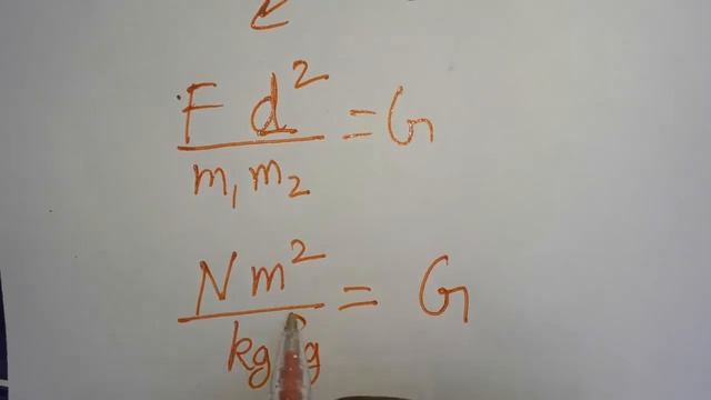 Gravitational constant SI unit смотреть онлайн