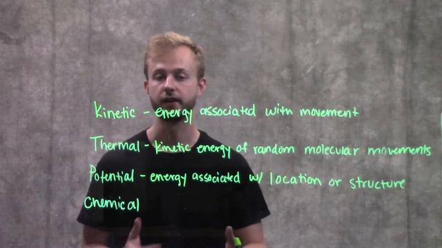 Forms of Energy смотреть онлайн