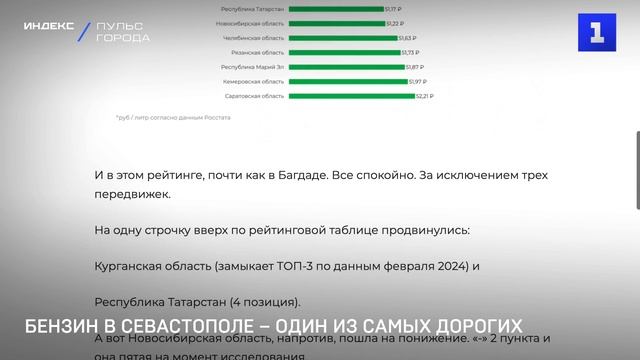 Бензин в Севастополе – один из самых дорогих смотреть онлайн