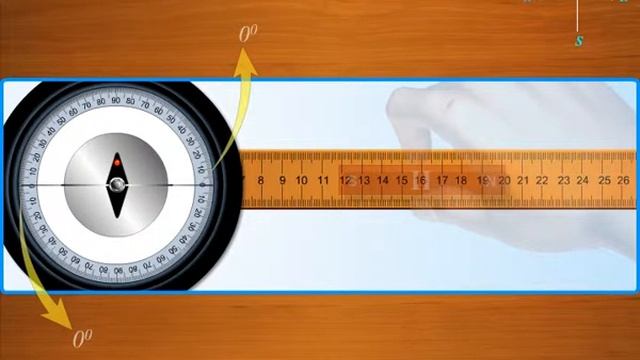 Deflection Magnetometer- Part 4 смотреть онлайн