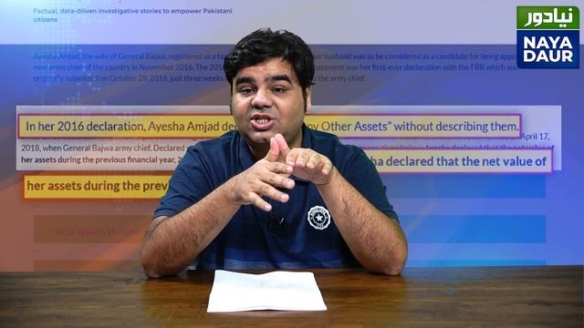 General Bajwa On FIA's Radar? | US Sanctions Pakistan-Linked Chinese Company | Houthis Vs Israel? смотреть онлайн