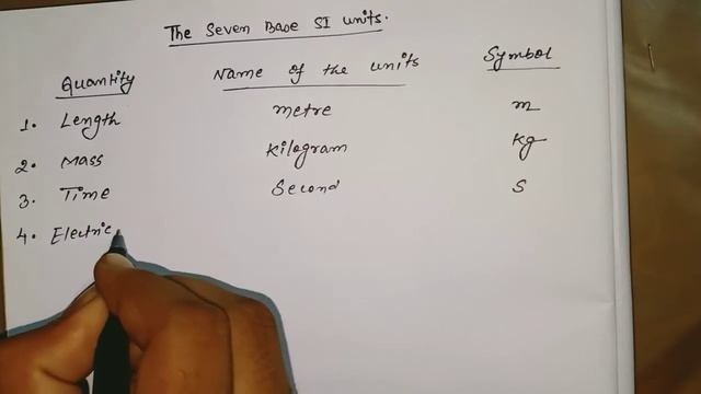 The seven SI units...metre, kilogram, second,ampere, Kelvin,mole and candela. смотреть онлайн