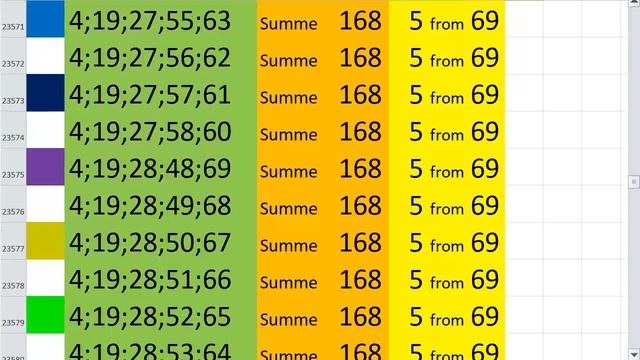 lotto combinations Powerball Jackpot 569 Summa 168 video 21 смотреть онлайн