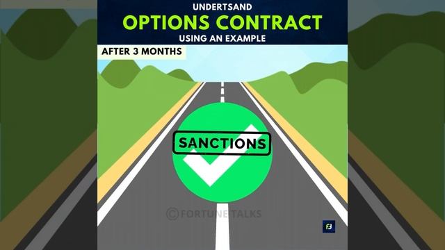 Options trading for beginners | Options Contracts | Contracts explained with an example | Part -1 | смотреть онлайн