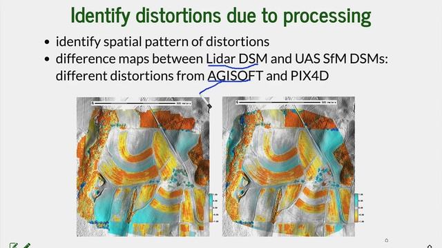 Fusion: Theory and Workflow (NCSU UAS Mapping for 3D Modeling) смотреть онлайн