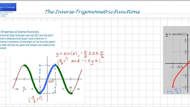 6.6 1. Inverse Sine Function Overview смотреть онлайн