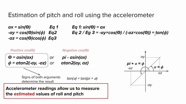 Accelerometer and Euler angles: roll and pitch смотреть онлайн