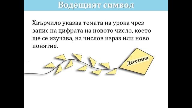Математика 1 клас, ИК РИВА АД смотреть онлайн