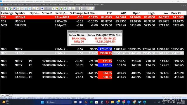 [+39] 27.03.2023 MON | Intraday Options Buying Simple Strategy | NO CHARTS, CANDLES & INDICATORS.