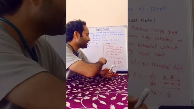 Electric potential #neet #jee #physics #ytshorts #shortvideo смотреть онлайн