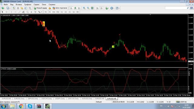 Pulsar Стратегии для бинарных опционов смотреть онлайн