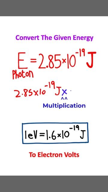 Learn Quantum Conversions INSTANTLY!!