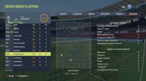 VFC SUNRISE  1-0  Айклаб / ПФЛ, 4 тур / Статистика