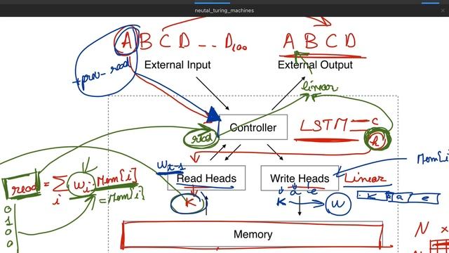 Neural Turing Machines (Paper Explained) смотреть онлайн