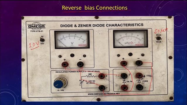 Diode & Zener Diode Characteristics