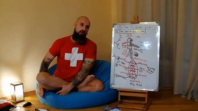 7.1.TAP TI LIEN TAM («прием кхи неба и земли»): 4.2.Три дань тяня смотреть онлайн