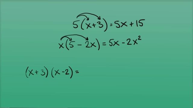 2b 2.1.1 polynom смотреть онлайн
