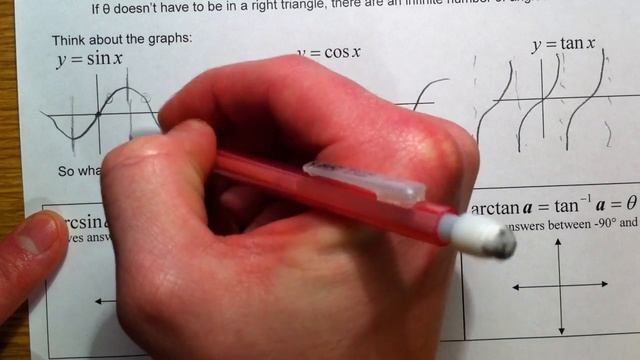 Inverse Trig Functions (1 of 2) смотреть онлайн