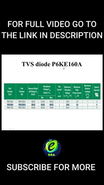 TVS SNUBBER DIODE EXAMPLE | POWER ELECTRONICS #shorts смотреть онлайн