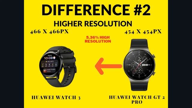 Difference between Huawei Watch 3 vs Huawei Watch GT 2 Pro - To the Point Comparison смотреть онлайн