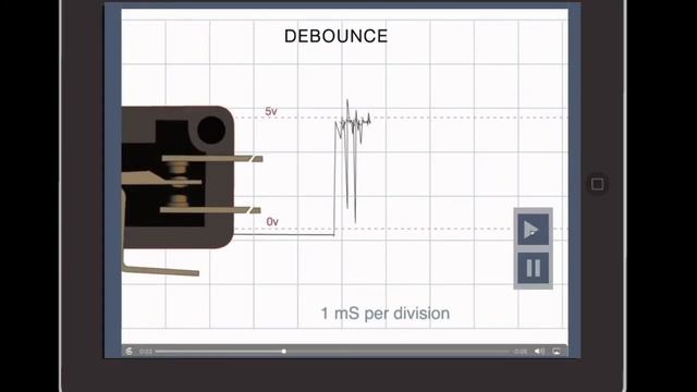 Animated Arduino ebook for books on iOS, MacOS and iPadOS смотреть онлайн