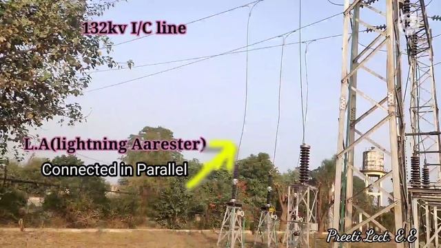 132 kV GSS//Control room//132 Switch yard смотреть онлайн