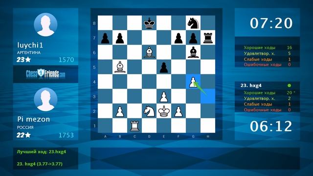 Chess Game Analysis: Pi mezon - luychi1 : 1-0 (By ChessFriends.com) смотреть онлайн