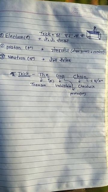 The proton was not discovered by Rutherford but by Goldstein// by #future_vikas_study #shorts смотреть онлайн