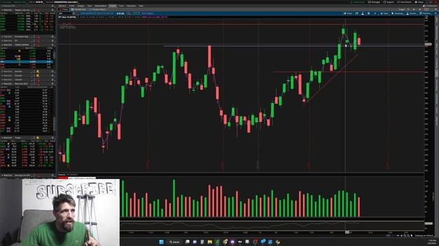What is Support and Resistance? смотреть онлайн