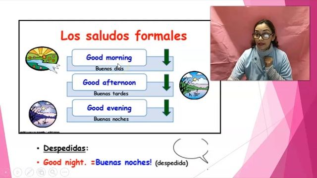 Clase 2 Greetings (3er Ciclo) Miss Silvia Sosa смотреть онлайн