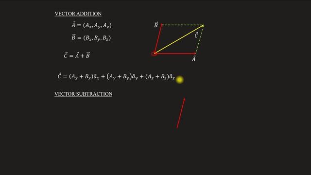 Vector addition & subtraction | Electromagnetics - Module 1 | Lecture 3 смотреть онлайн