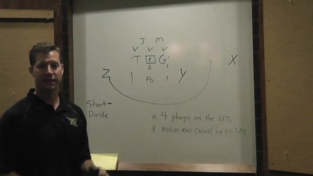 Youth Arena Football Tips with Coach Marty Hammond - Part 2 смотреть онлайн