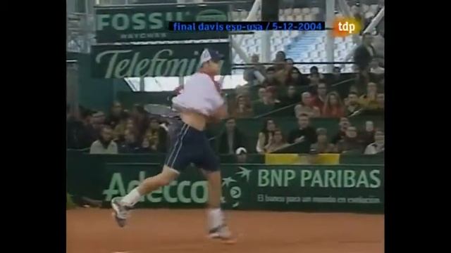 2004 Roddick forehand смотреть онлайн