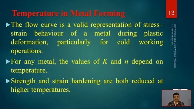 Principle Of Metal Forming