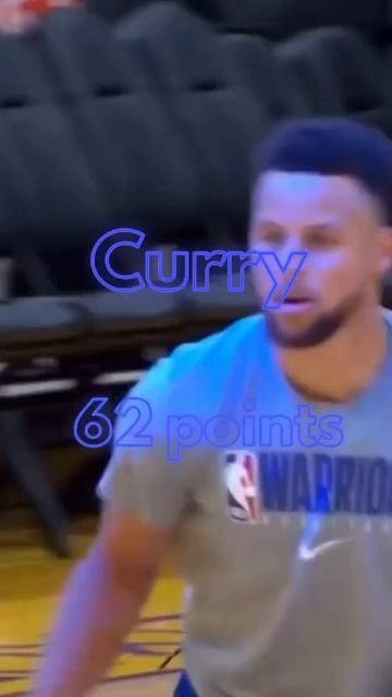 Warriors players career high смотреть онлайн