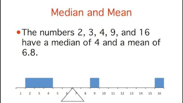 Summarizing Distributions: Mean and Median смотреть онлайн