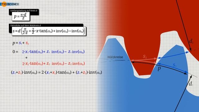 Berechnung von Zahnrädern (Evolventenverzahnung, Achsabstand, Profilverschiebung, Eingriffswinkel) смотреть онлайн