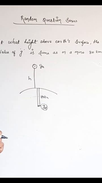 #gravitation # variation of gravity #physics #short смотреть онлайн