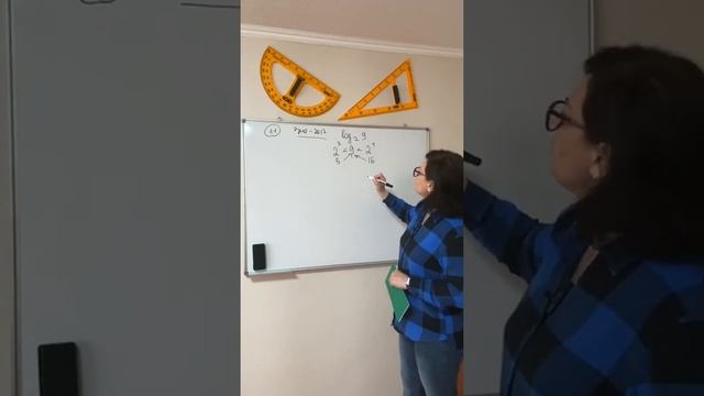 Логарифмічна функція. Логарифм числа