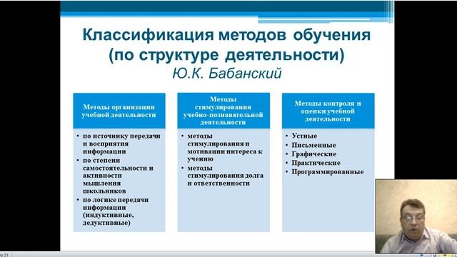 Лекция 2 2 семестр Типовая структура и механизмы действия дидактических процессов в футболе.