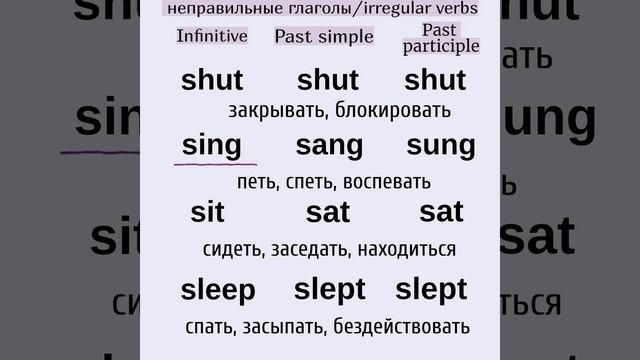 Неправильные глаголы👉shut, sing, sit, sleep смотреть онлайн